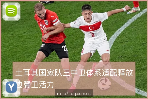 土耳其国家队三中卫体系适配释放边翼卫活力 土耳其国家队三中卫体系适配释放边翼卫活力
